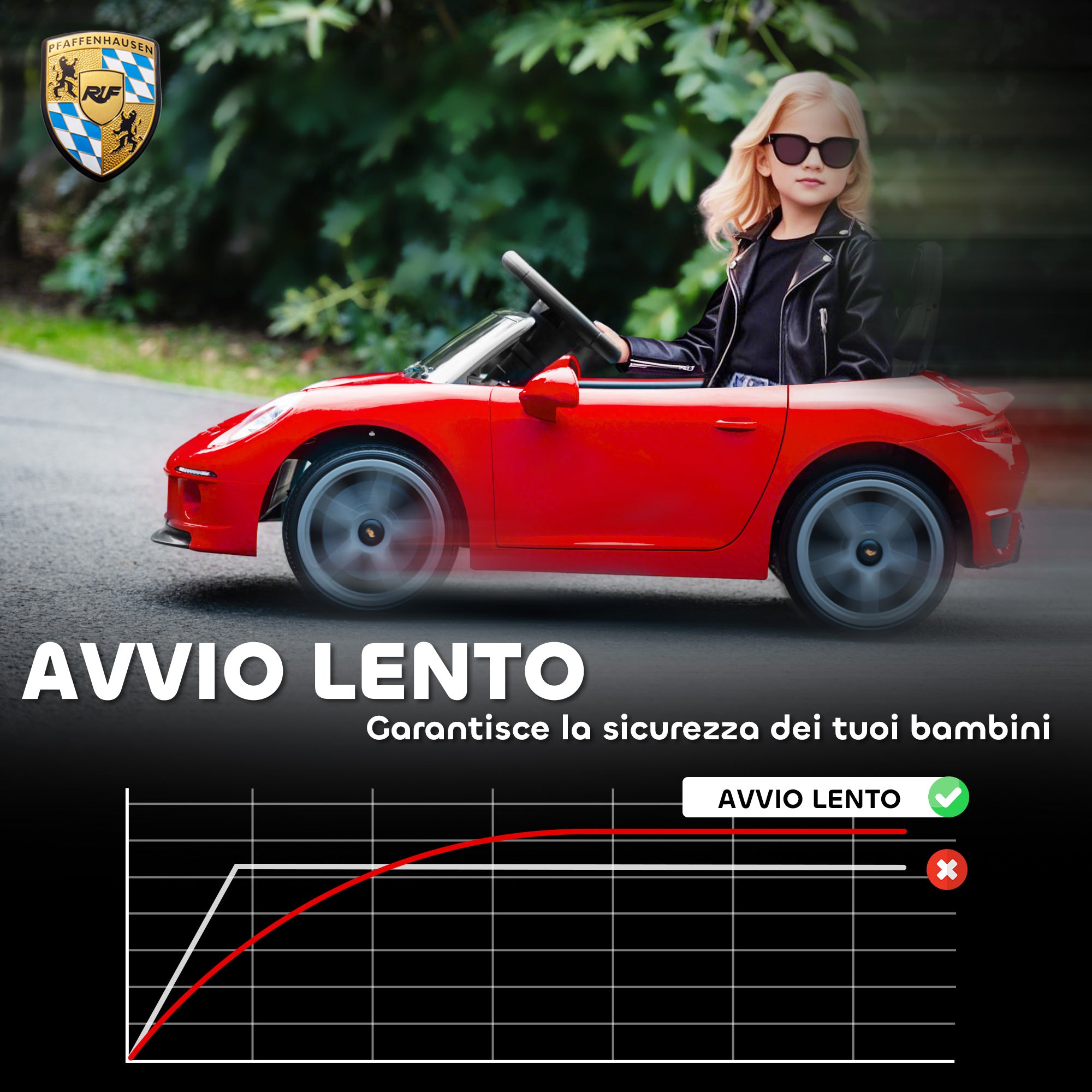 Macchina per Bambini 3-5 Anni con Licenza Ufficiale RUF GT Telecomando Cintura di Sicurezza e Musica Rosso