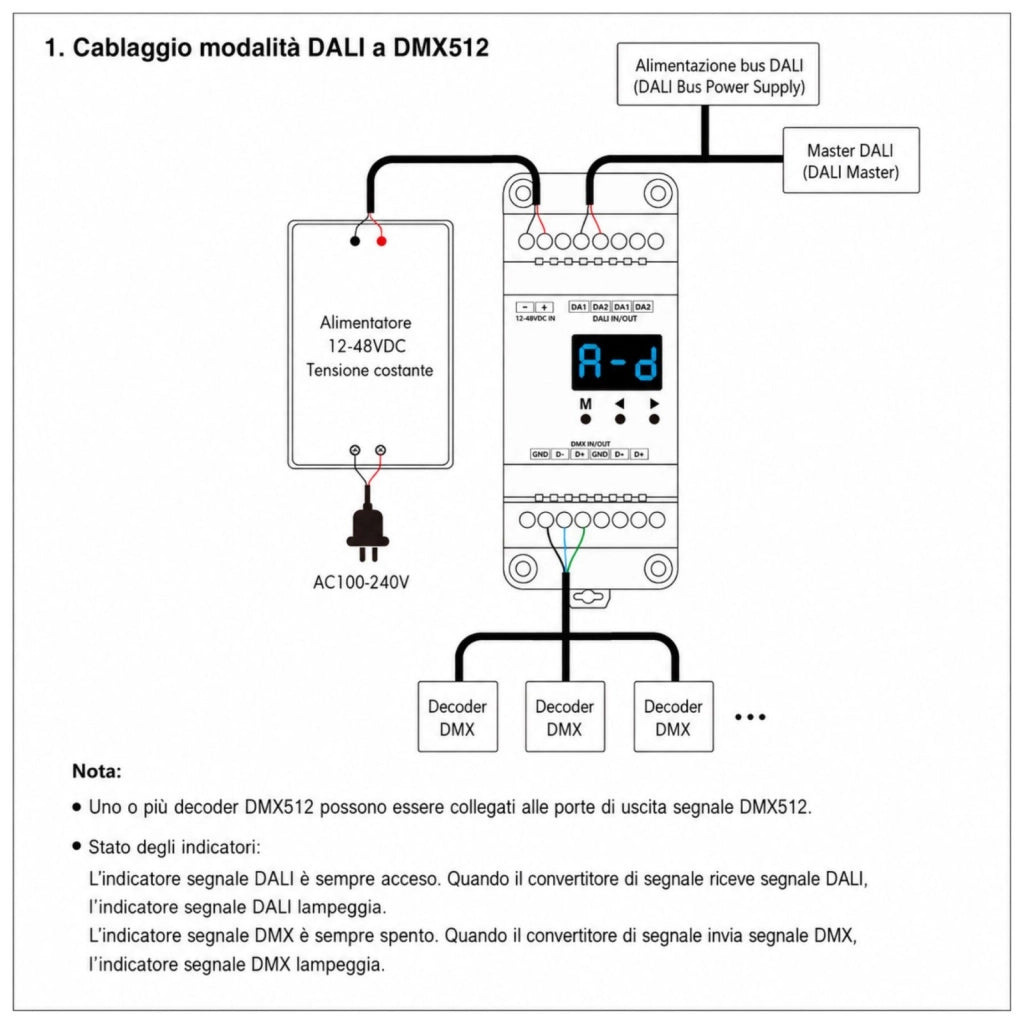 Convertitore Segnale DALI DMX512 Bidirezionale, Gateway da Guida DIN, Display Digitale, 12V 24V 36V 48V, DALI-2