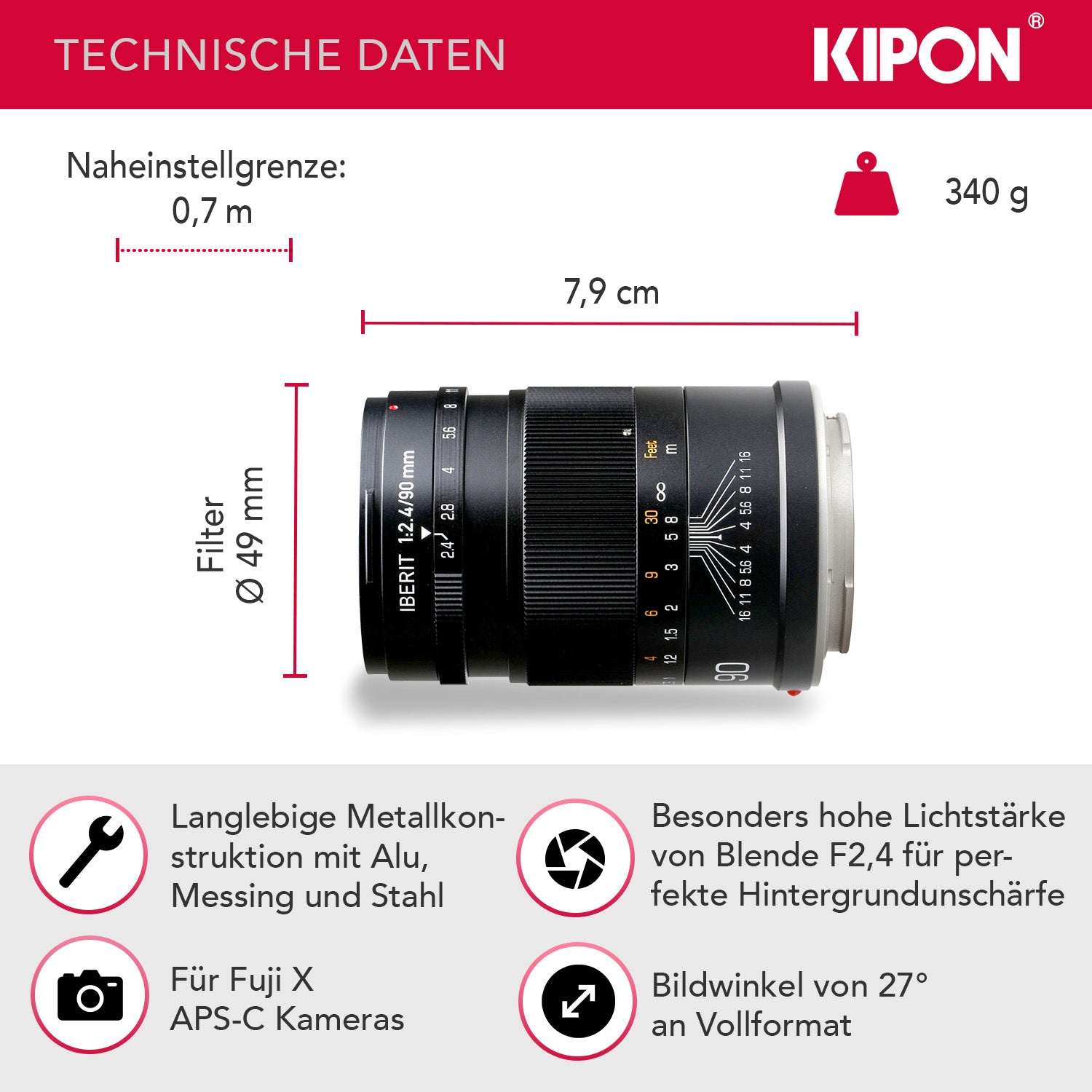 Kipon Iberit 90/2,4 full frame Fuji X