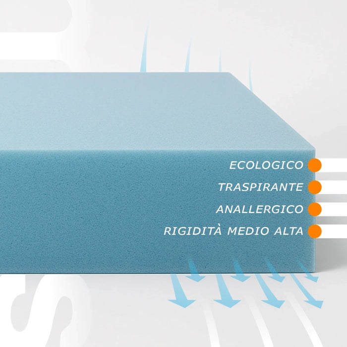 Materasso per Divano Letto, 120x180 cm Alto 13 cm | Summit H13