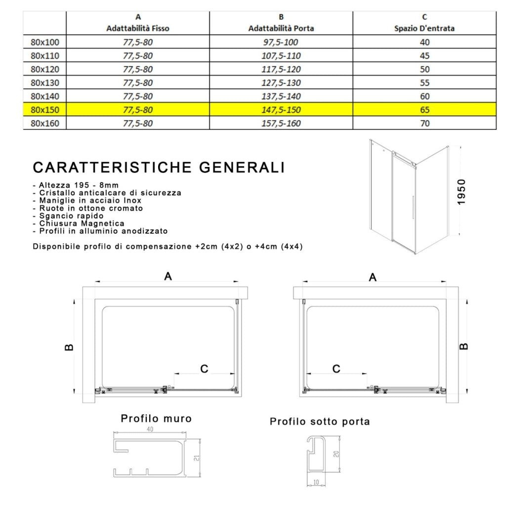 Box doccia due lati trasparente anticalcare porta scorrevole h195 8mm euclide, misura 80x150