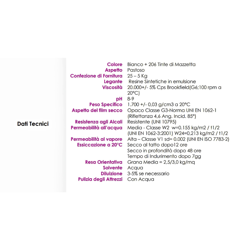 Rivestimento graffiato plastico idrorepellente bianco quarzi purissimi esterni *** formato 8 kg, confezione 1