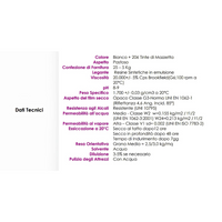 Rivestimento graffiato plastico idrorepellente bianco quarzi purissimi esterni *** formato 8 kg, confezione 1