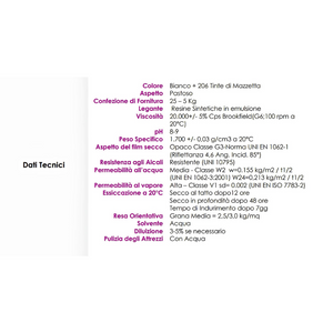 Rivestimento graffiato plastico idrorepellente bianco quarzi purissimi esterni *** formato 8 kg, confezione 1