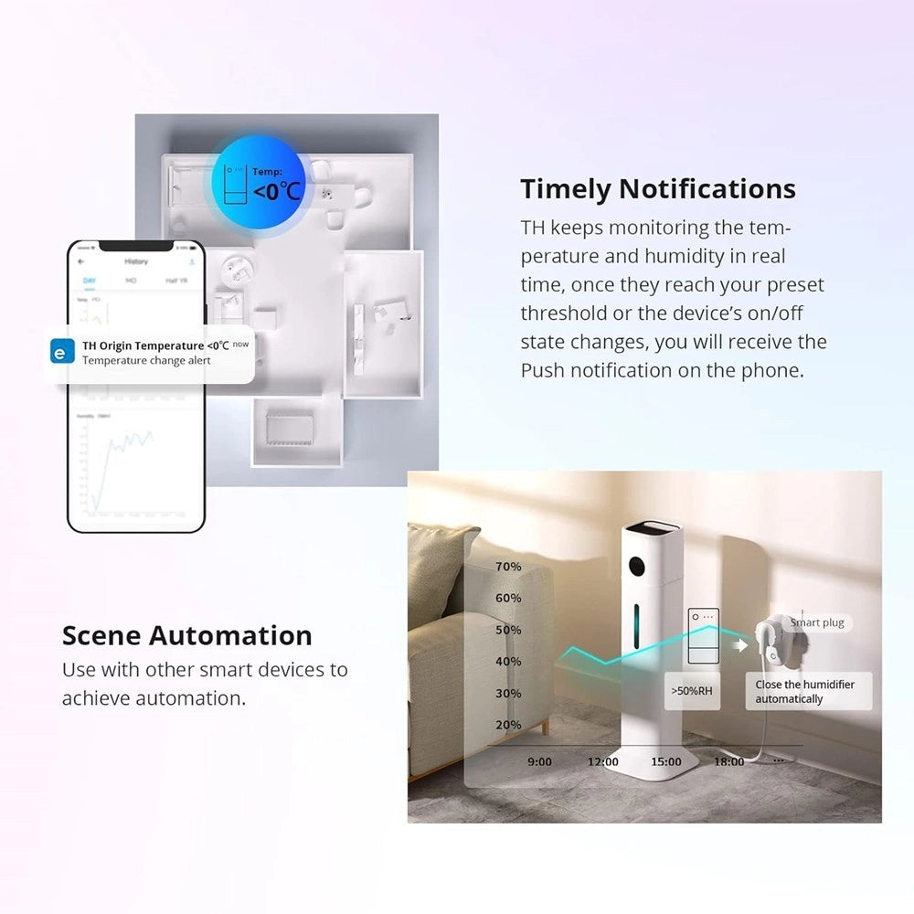 Trade Shop - Interruttore Di Rilevamento Temperatura Umidità Thr316 Th Origin Smart Wifi Sonoff -