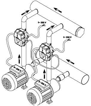 PRESSCONTROL SIRIO ENTRY XP