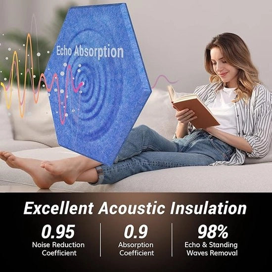 Pannelli di schiuma, Tegole per studio, Pannelli di isolamento acustico, Pannelli wig per isolamento acustico, 12