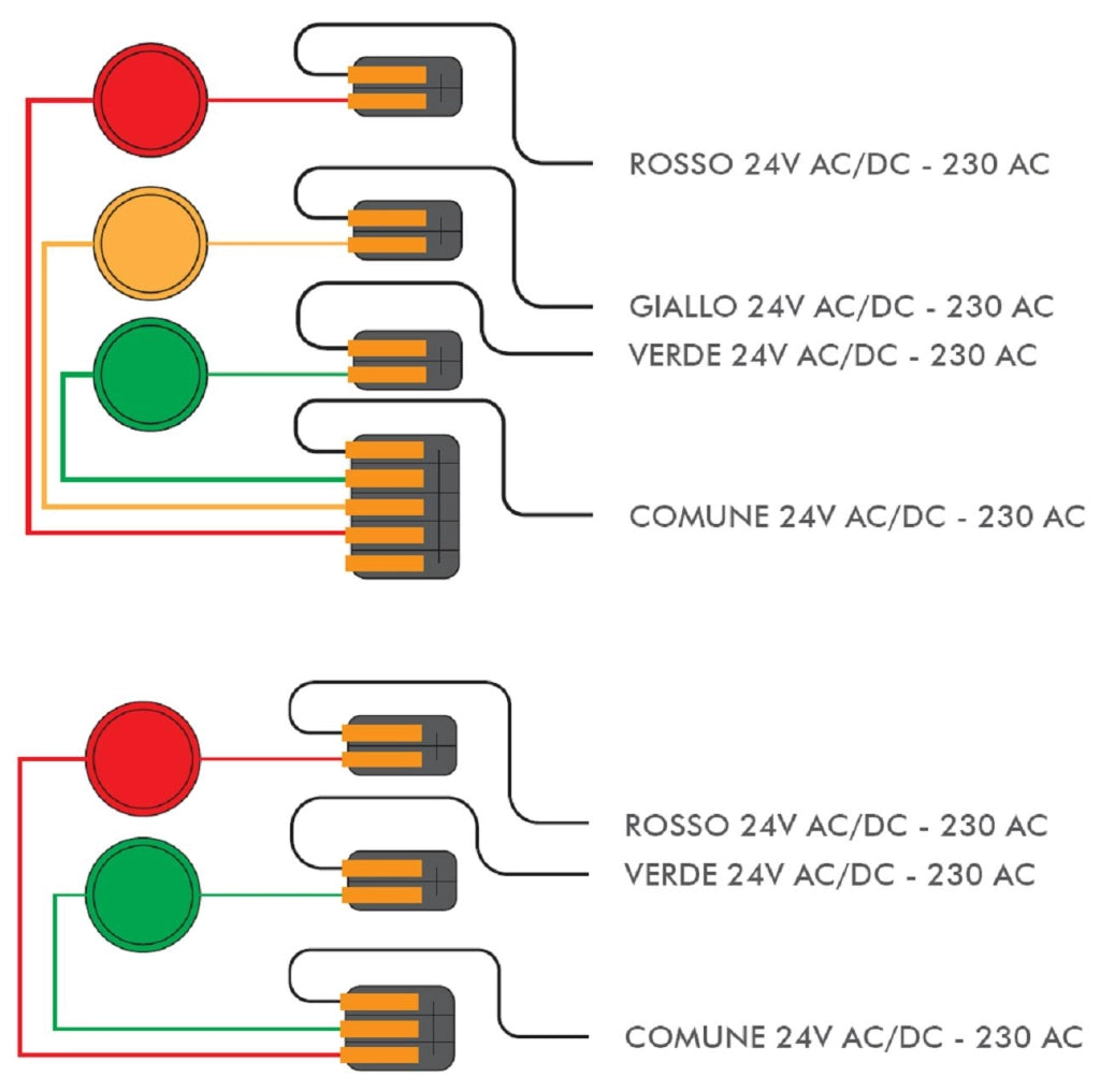 Semaforo Omologato 24 Led Gialli 24/220 5 W Securvai Corpo in Profilato di Alluminio IP66 Diametro luce Gialla 141 mm Supporti di Fissaggio Orientabili 360 ° da Parete in ABS Segnalazione di Stop o Ripetitore
