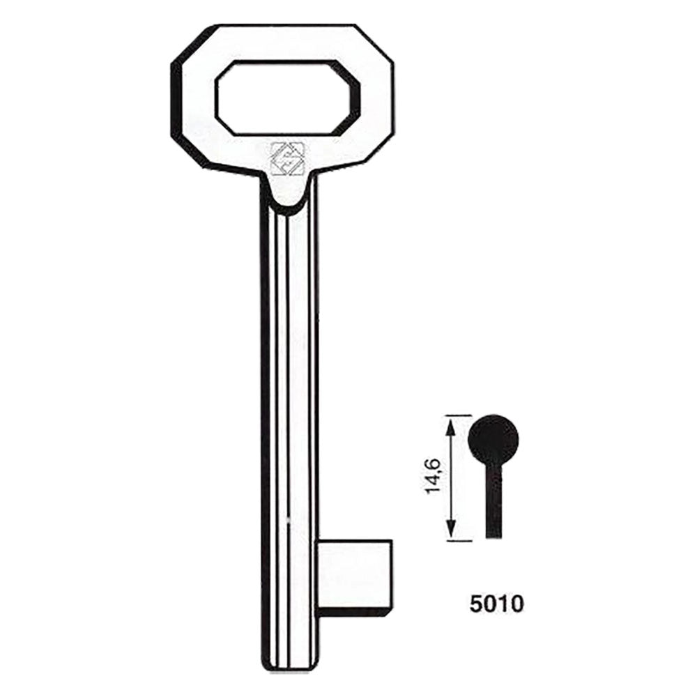 CHIAVI FERRO 'PATENT' 5010 - corta- 5 pezzi  - SILCA