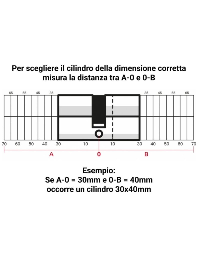 Cilindro europeo 30X30 Transit 1 Ottone, 4 chiavi reversibili - THIRARD