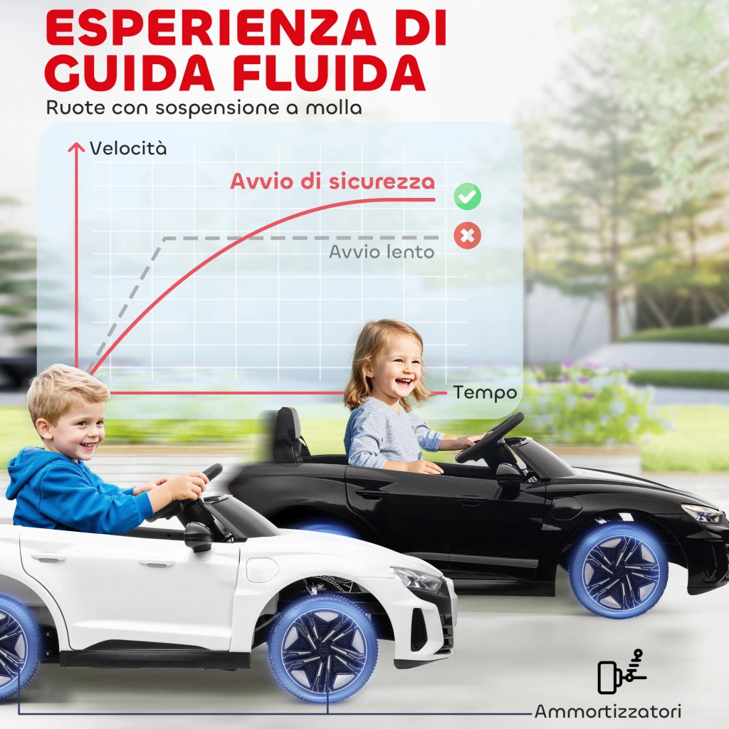 Macchina Elettrica per Bambini 5 Anni con Licenza Audi. Telecomando e Musica. Nera