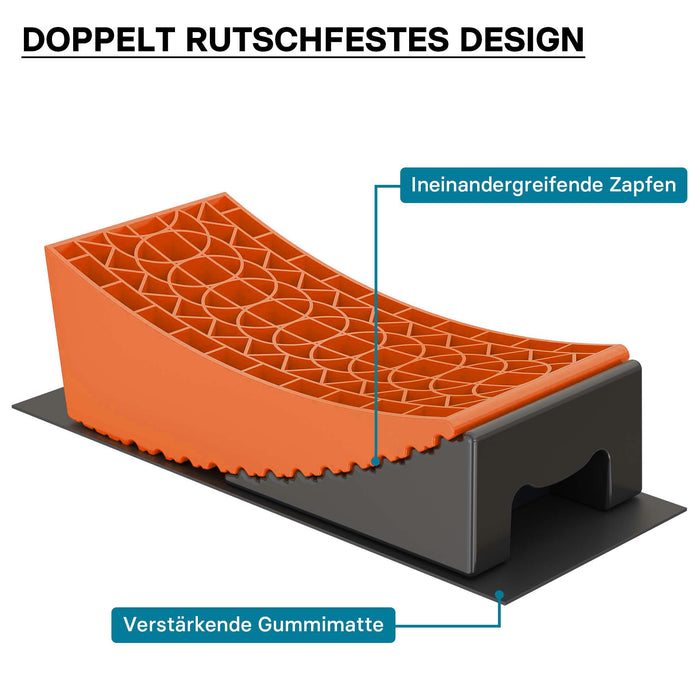2 Cunei fermaruota 3,5 t/coppia, bloccaruote 42,4 x 17 x 17,4, fermi 20,7 x 17 x 9,6 cm, livellatori in plastica con borsa di trasporto e tappetini, per camper, rimorchi, camion