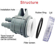 Filtro acqua zeef 4,3" - Protezione motore - Filtro acqua - Installazione facile - Coperchio trasparente - Filtra materiali in sospensione