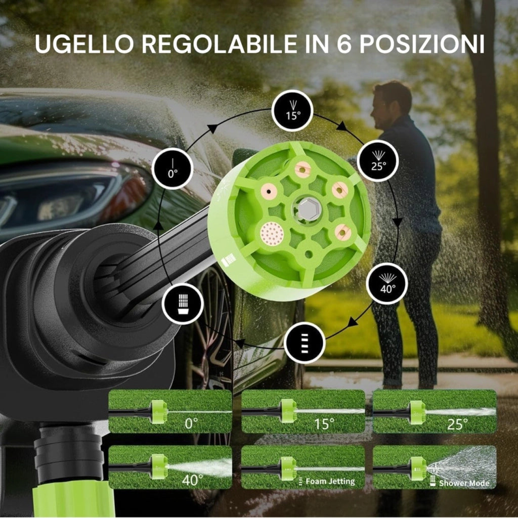Idropulitrice Portatile a Batteria 48V 6000mAh Brushless Alta Pressione con Pistola, Lancia, Ugelli, Tubo e Accessori per Auto, Giardino, Terrazze, Piscine e Mobili Esterni