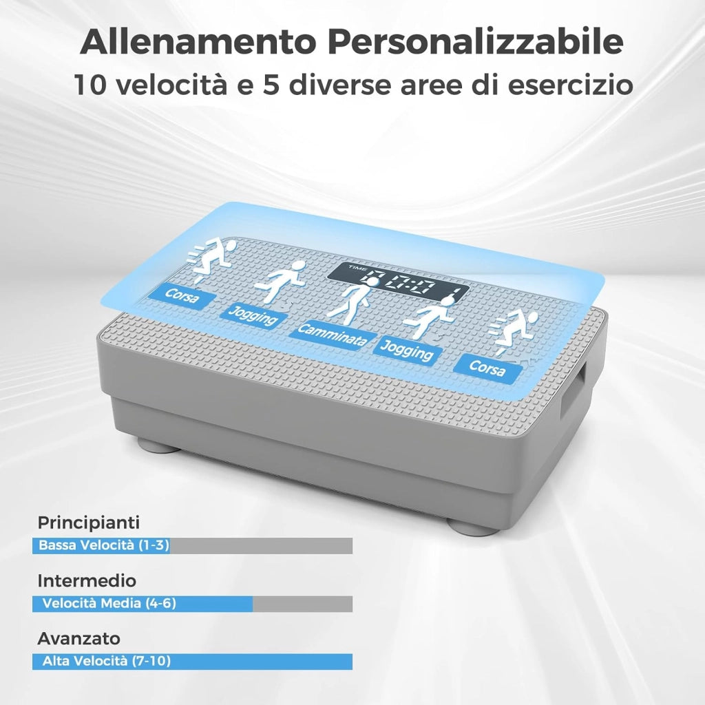 Pedana Vibrante Dimagrante, Piastra Vibrante con 10 Velocità Regolabili e Timer, Automatico e Controllo Remoto, Vibration Plate Potente per Allenamento di Muscoli e Corpo, Fitness a Casa