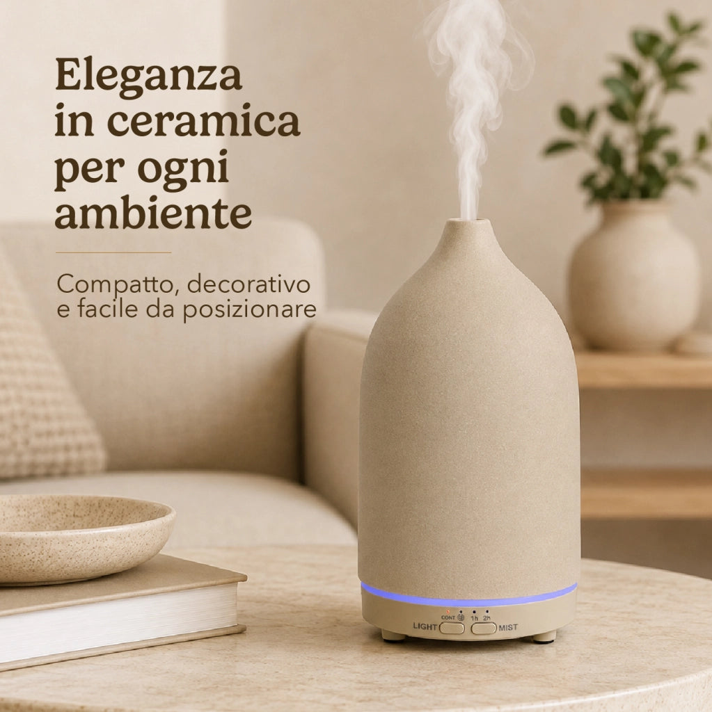 Diffusore di Aromi 80 ml in Ceramica con Luce LED 7 Colori, Umidificatore per Oli Essenziali con Timer 1/2 Ore, Alimentazione USB-C 5V, Design Compatto