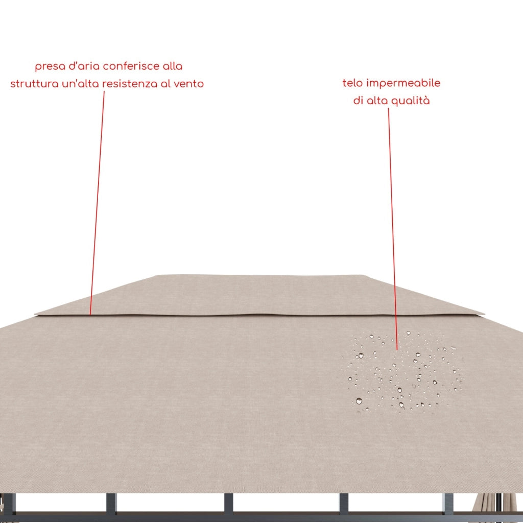 Gazebo Da Giardino 3 x 4 M Con Tende Laterali Richiudibili Struttura In Acciaio Robusto Copertura 180 g/m² Con 4 Teli Laterali Esterno Giardino Piscina Fiere Ombreggiante Privacy Ecrù