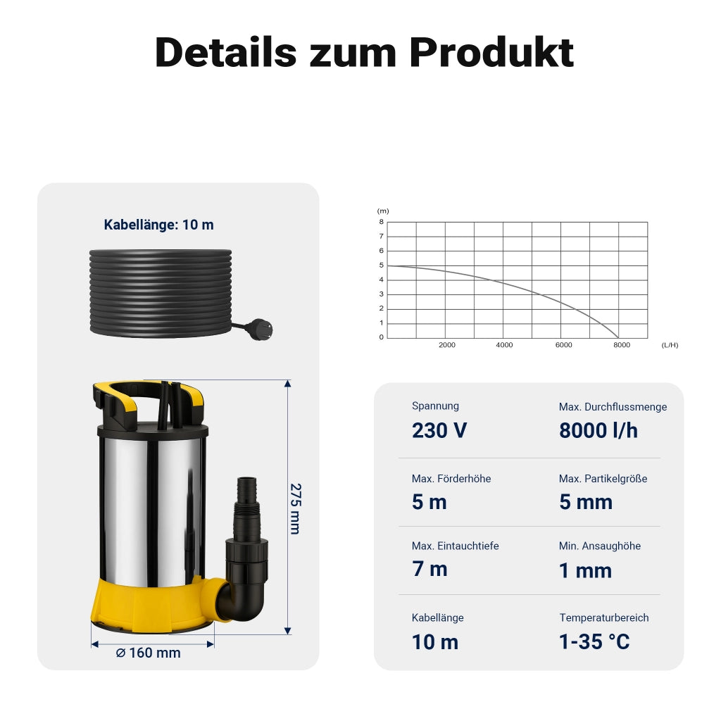 Pompa sommersa, 400W 8000 l/h, profondità max 7 m, Elettropompa a immersione per pozzi e cisterne