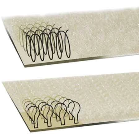 NASTRO A STRAPPO 20 mm - 25 mt asola adesiva + 25 mt gancio