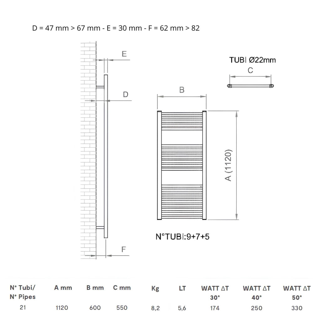 Termoarredo bagno cromato in acciaio per scaldasalviette a muro *** misure h1120xl600xi550 21 tubi, pezzi 1
