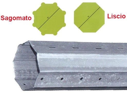 RULLO DA 300 Cm OTTAGONALE SAGOMATO PER TAPPARELLE AVVOLGIBILI  A.109030