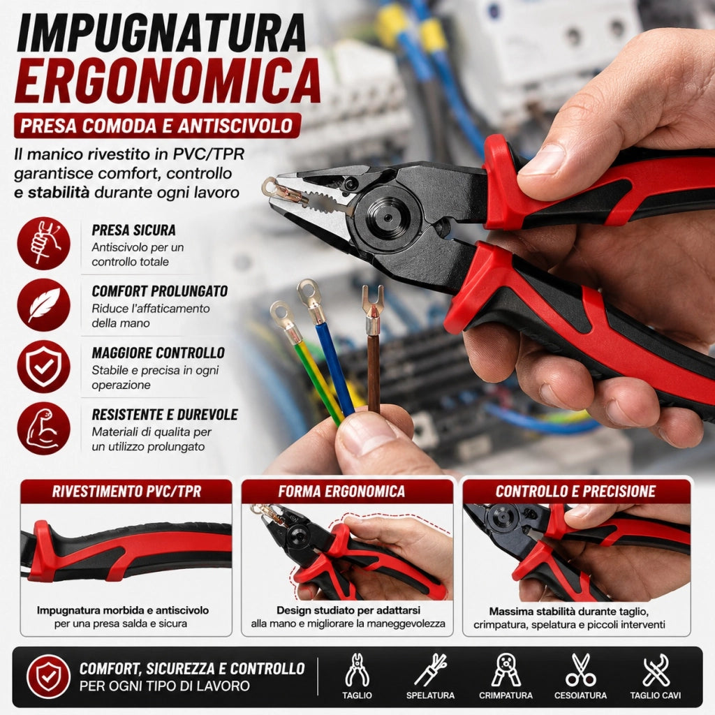 Pinze Multiuso 5 in 1 Teste Intercambiabili con Custodia SJP8029