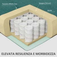 Poltrona d'arredo in Tessuto Effetto Lino Traspirante con Braccioli Arrotolati, 70x73x83 cm, Verde