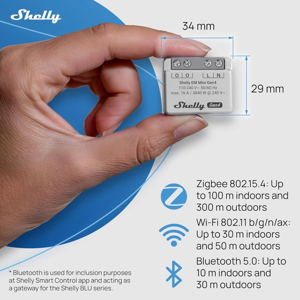 SHELLY - Shelly EM Mini Gen4 - confezione da 2 pezzi mini misuratori energia