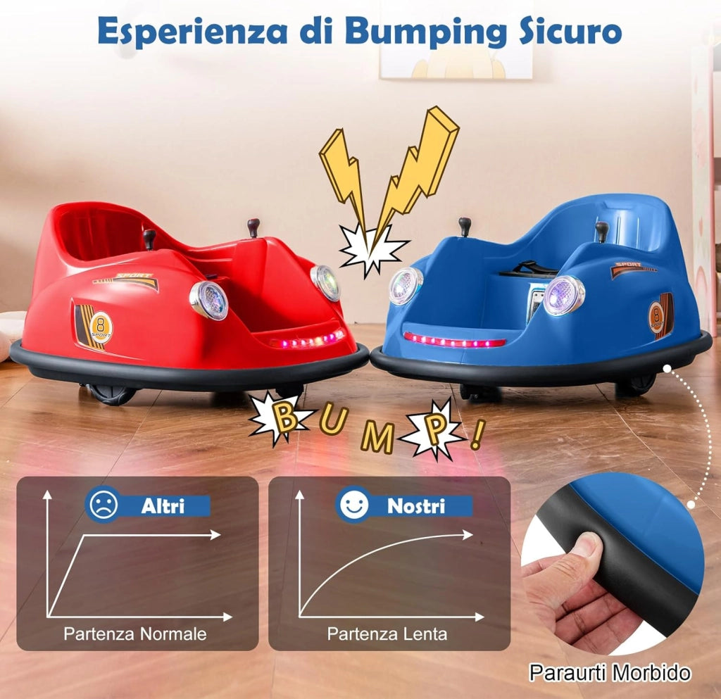 12V Auto Elettrica per Bambini con Telecomando, Autoscontro Elettrico con Luci LED Musica e Rotazione a 360°, Macchina Cavalcabile per Bambini 2-5 Anni (Blu)
