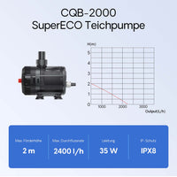 Filtro biologico per laghetto CBF-200T con chiarificatore UVC 9 W e pompa 2.300 l/h da 35 W