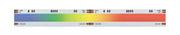 Striscia led COB IP20 5m Dynamic RGBIC 14W/MT 24V