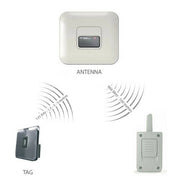 KIT SET MANI LIBERE PER VEICOLI ENTRATA - USCITA 1 VARCO - SISTEMA TIPO TELEPASS