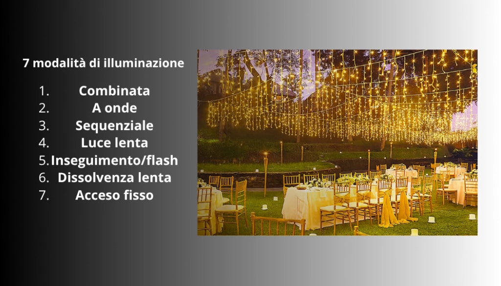 Cascata di Luci LED 4x0,60 Metri per Interni ed Esterni COLORE LED: BIANCO FREDDO
