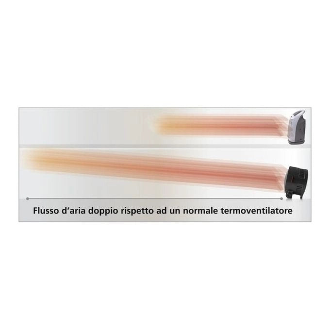 Macom Enjoy & Relax Tornado Interno Nero 2000 W Riscaldatore ambiente elettrico con ventilatore