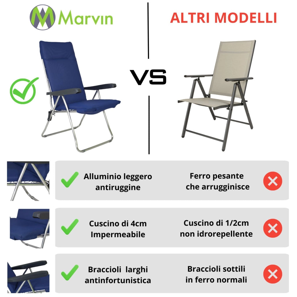 Marvin Sdraio da Giardino in Alluminio Reclinabile in 5 Posizioni Hawaii, Poltrona Sedia Sdraio con Cuscino Imbottito 4c