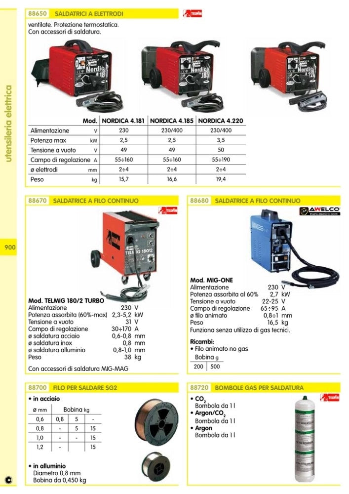 1pz saldatrice a filo mig one(no gas) cod:ferx.32236