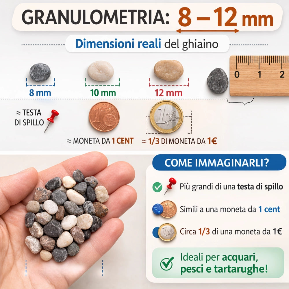 Ciottoli di fiume per acquario acqua dolce pesci tartarughe 8/12 mm 25 kg