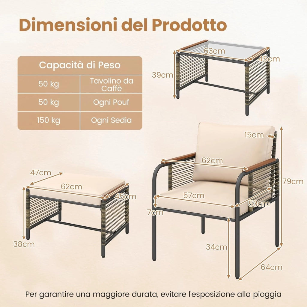 Set Conversazione da Esterno 5 Pezzi con Cuscini, Sedie in Rattan con 2 Pouf e Tavolino da Caffè in Vetro Temperato, Set di Mobili da Esterno per Balcone, Veranda, Terrazza e Giardino (Beige)