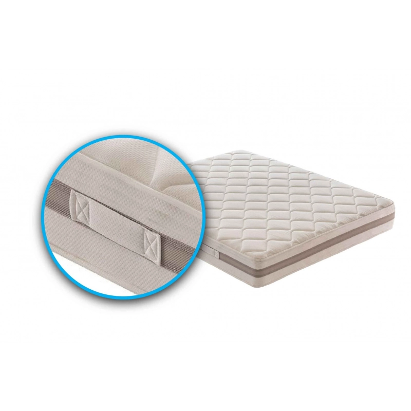 Materasso Jenny schiumato ad acqua | Altezza materasso 21cm – Livello di rigidità 8/10 - 120x200