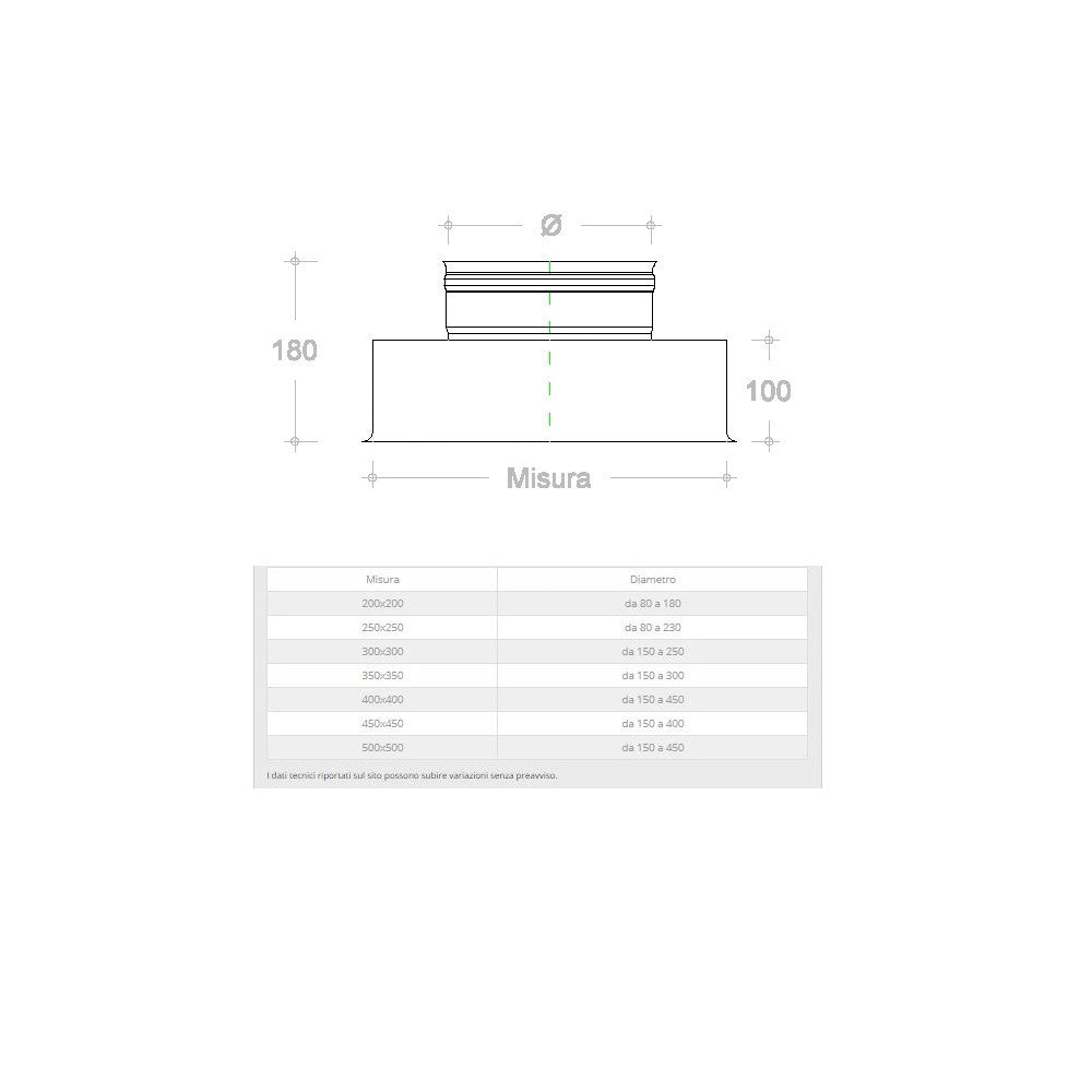 Riduzione inox aisi 304 da base quadra 200x200mm a tonda f variabile, diametro 100mm