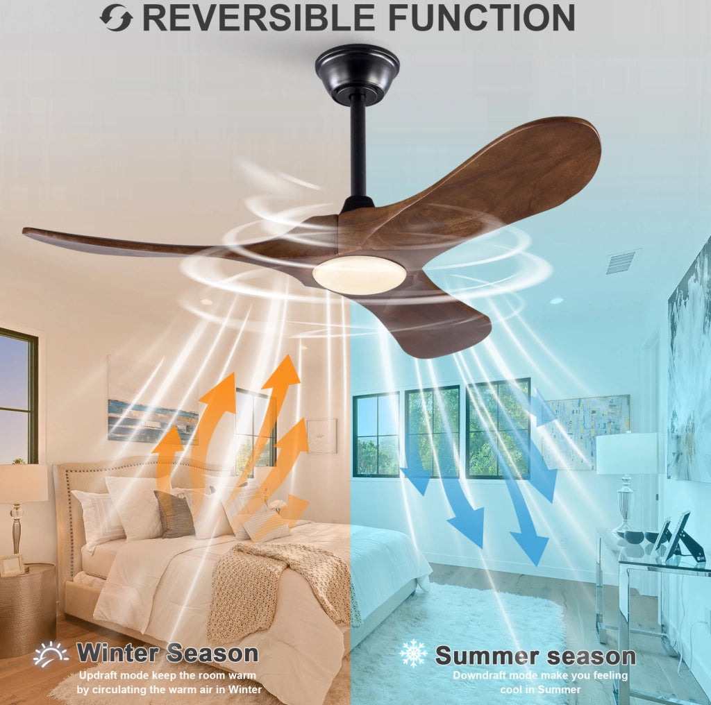 Ventilatore da soffitto con luce LED 42 pollici; 3 pale in legno massello noce; nero