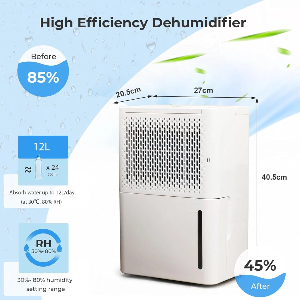 Deumidificatore 12L/24H, Deumidificatore Elettrico Mobile a 3 Modalità, con Timer 24 Ore, Spegnimento Automatico, Sbrinamento, Display LED, per Appartamenti, Cantine