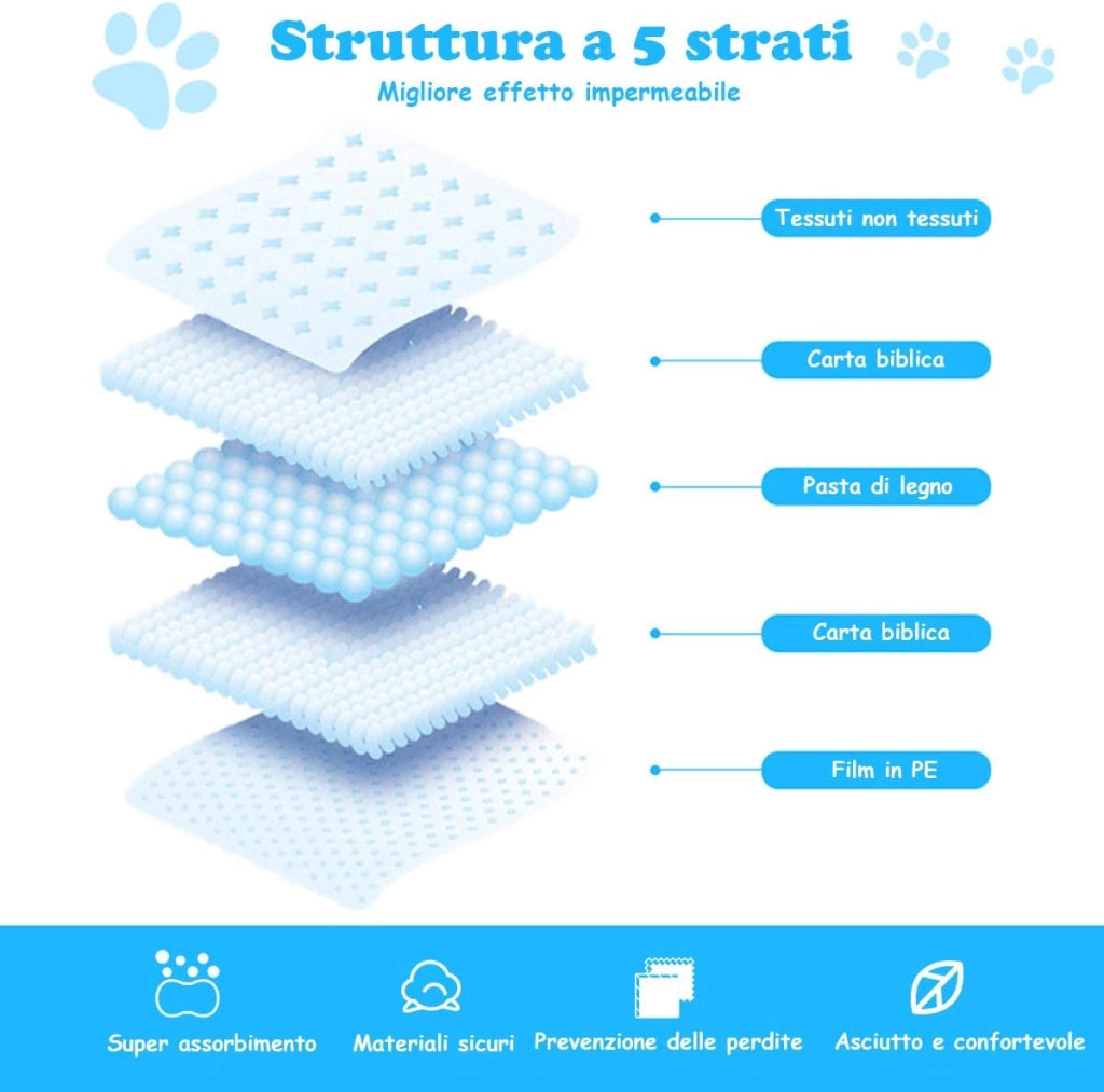 Tappetini Igienici Grandi per Animali, Traverse Animali a 5 Strati, Assorbe Bene Senza Perdite (60 x 60 cm 100 Pezzi)