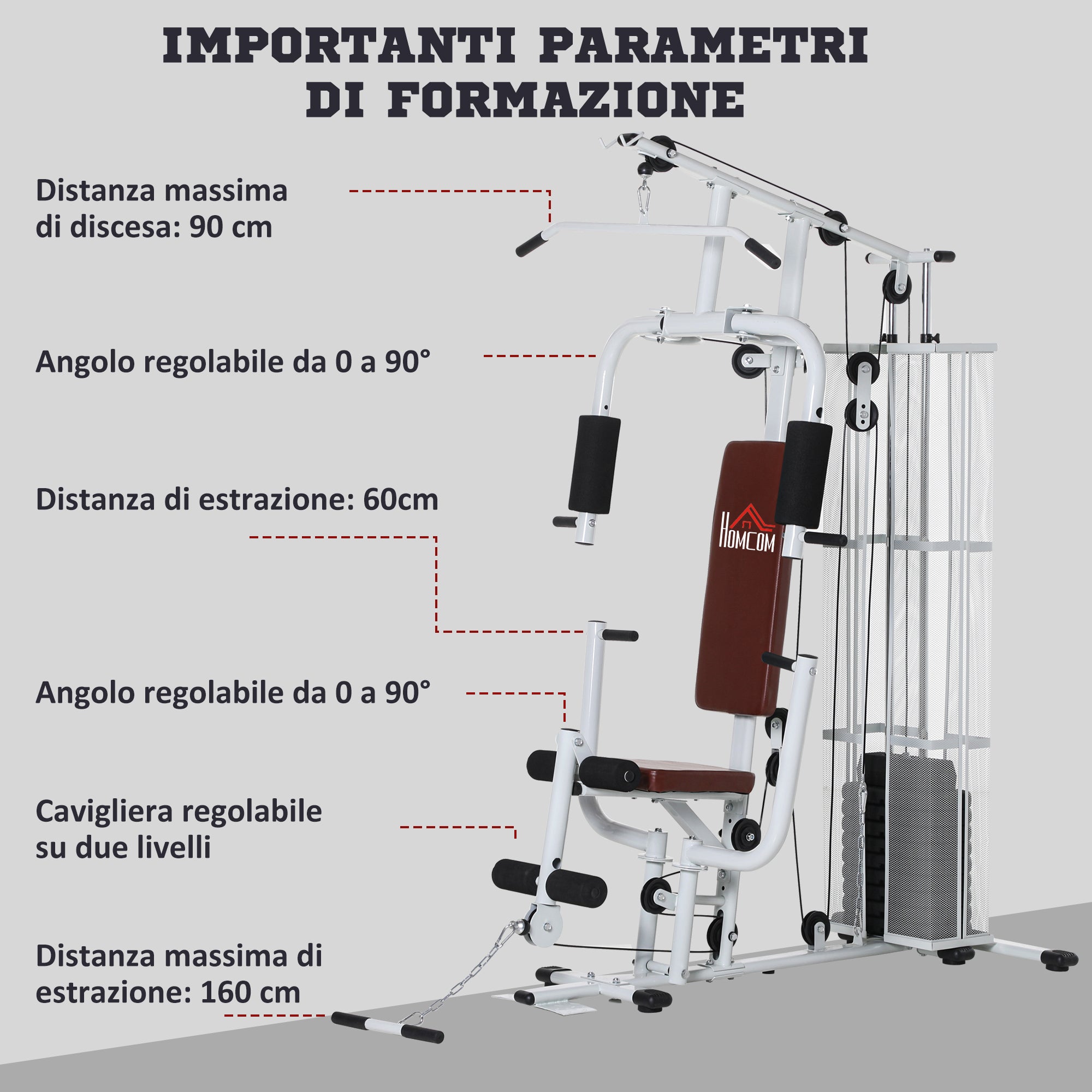 Stazione Fitness Multifunzione 150x110x210 cm in Acciaio e PU Bianco
