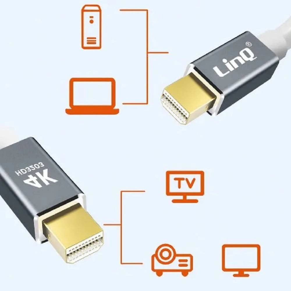 Trade Shop - Cavo Adattatore Video Da Mini Displayport A Mini Displayport 4k 1.8 Mt Hd3203 -