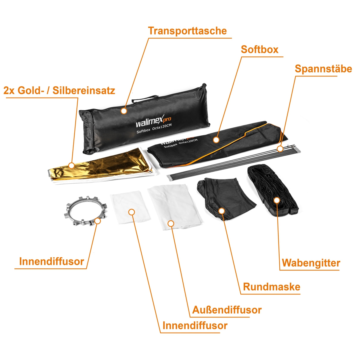 Octa Softbox PLUS OL Ø120 Auroa/Bowens