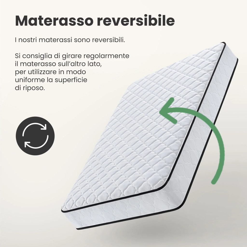 Materasso a molle insacchettate 7 zone con coprimaterasso incluso durezza H3 120x200 cm