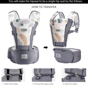 Borsa Ergonomica per Bambini 0-36 Mesi - 3D Air Mesh Borsa, Sicura e Comoda
