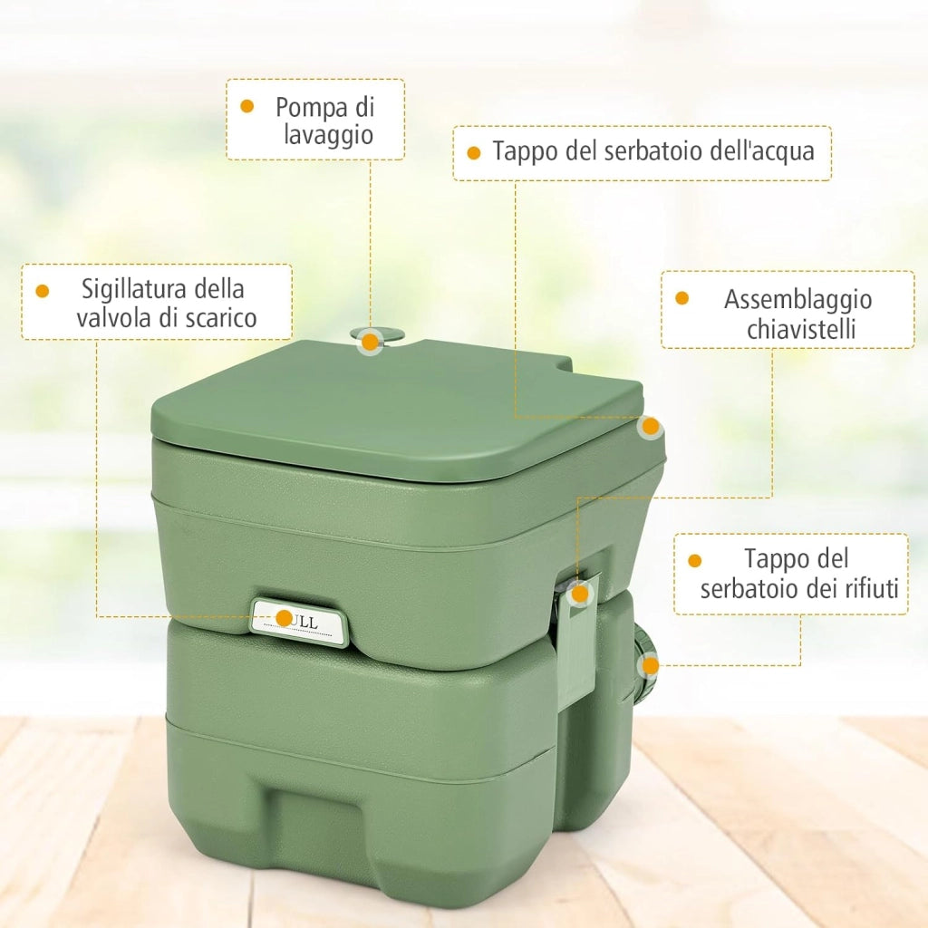 20L Toilette Portatile con Serbatoio d'Acqua Rimovibile a Maniglia,WC Chimico da Esterno per Campeggio, Water Portatile per Adulti e Anziani, Supporto Carico 150kg, 36 x 42 x 43 cm (Verde)