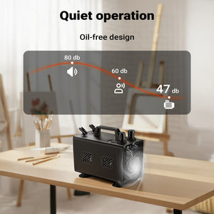 Compressore aerografo AS18TA 1/6 CV, compressore ad aria con portata d'aria compressa 20-23 l/min, 2 attacchi per pistola aerografo, manometro, per modellismo, decorazione unghie